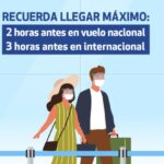 para vuelos internacionales cuantas horas antes