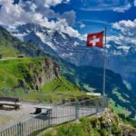 requisitos para viajar a suiza desde méxico